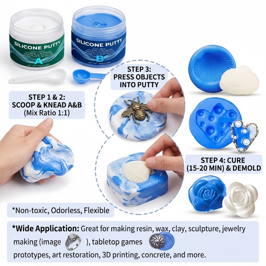 Silikonowe formy do odlewów, ł – Soap Making Tools recenzja i cena
